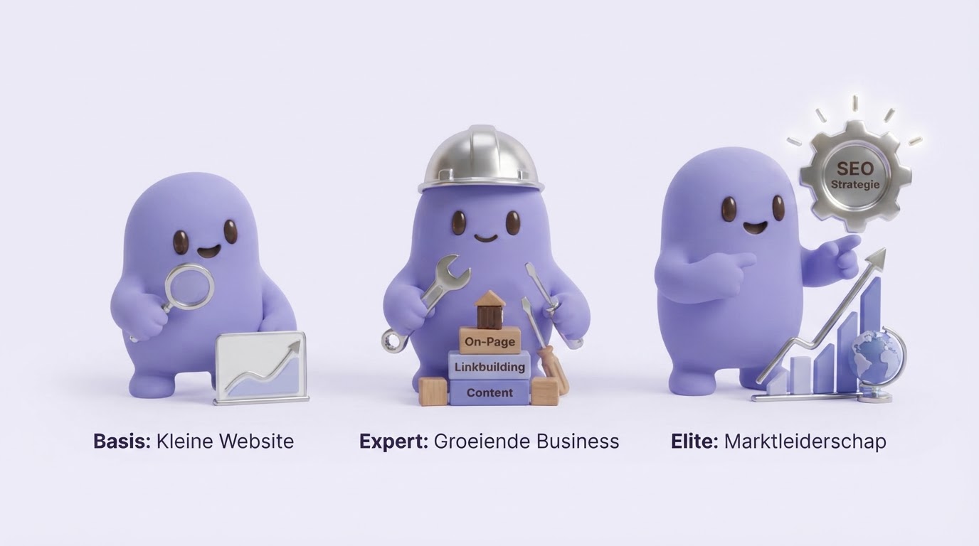Welk SEO abonnement past bij jouw bedrijf?